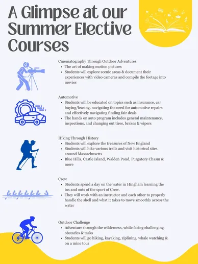 A poster with five different types of courses.